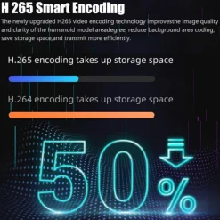 Wireless Wifi Camera Mini Surveillance Full HD 1080P IP Security Baby Monitor Night Vision Outdoor Smart Home Camera Recorder PIR Motion Detection