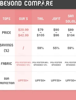 Women's Golf Dress Navy Sleeveless Fall Winter Ladies Golf Attire Clothes Outfits Wear Apparel