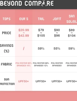 Women's Golf Polo Shirt Black Khaki Long Sleeve Sun Protection Top Fall Winter Ladies Golf Attire Clothes Outfits Wear Apparel