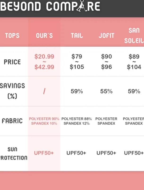 Women's Golf Polo Shirt Black Khaki Long Sleeve Sun Protection Top Fall Winter Ladies Golf Attire Clothes Outfits Wear Apparel