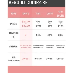 Women's Golf Polo Shirt Pink Sleeveless Top Floral Ladies Golf Attire Clothes Outfits Wear Apparel