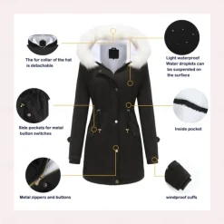 Women's Parka Jacket Hiking Windbreaker Hiking Fleece Jacket Winter Outdoor Thermal Warm Fleece Lining Windproof Winter Jacket Full Length Visible Zipper Fishing Camping / Hiking / Caving Traveling