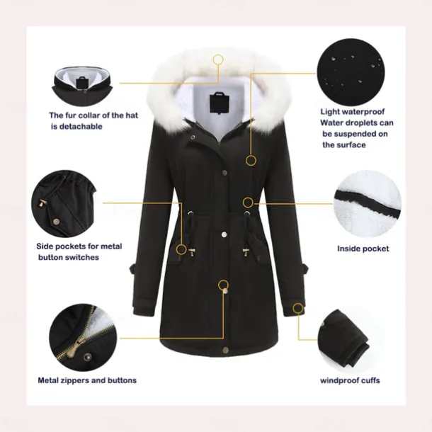 Women's Parka Jacket Hiking Windbreaker Hiking Fleece Jacket Winter Outdoor Thermal Warm Fleece Lining Windproof Winter Jacket Full Length Visible Zipper Fishing Camping / Hiking / Caving Traveling