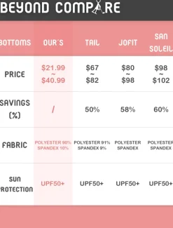 Women's Tennis Skirts Golf Skirts 16inch Pickleball White Sun Protection Tennis Clothing Ladies Golf Attire Clothes Outfits Wear Apparel