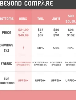 Women's Tennis Skirts Golf Skirts 16inch Pickleball Black Pink Red Sun Protection Tennis Clothing Stripes Ladies Golf Attire Clothes Outfits Wear Apparel