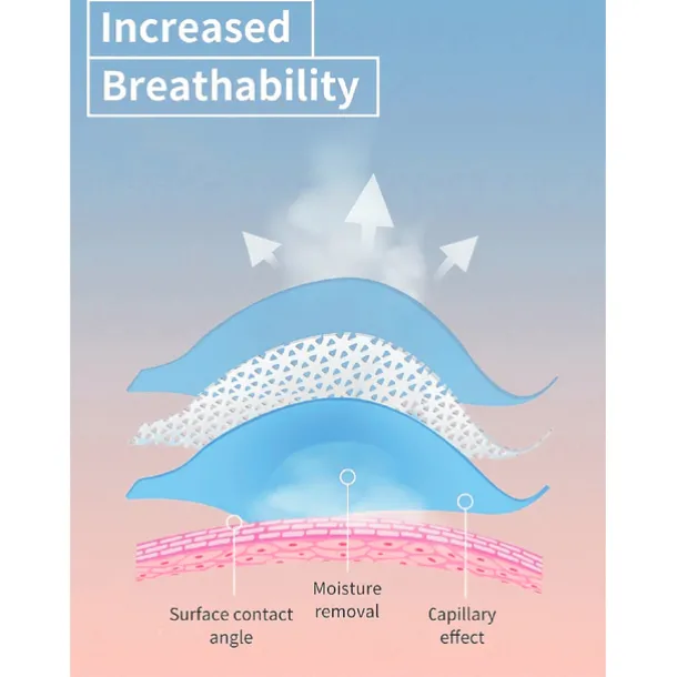 Women's Yoga Leggings Tummy Control Butt Lift High Waist Yoga Fitness Gym Workout Tights Leggings Floral 1# 2# 8# Spandex Fall Sports Activewear Stretchy Skinny