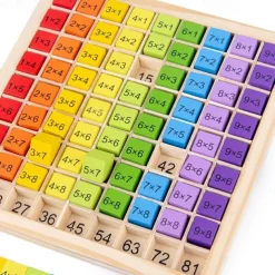 Wooden 9*9 Multiplication Table Building Blocks Children'S Wooden Early Education Educational Learning Toys Teaching Aids 99 Operation Table Back to School