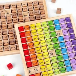 Wooden 9*9 Multiplication Table Building Blocks Children'S Wooden Early Education Educational Learning Toys Teaching Aids 99 Operation Table Back to School