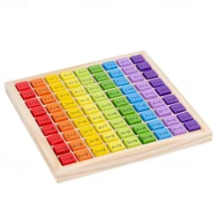 Wooden 9*9 Multiplication Table Building Blocks Children'S Wooden Early Education Educational Learning Toys Teaching Aids 99 Operation Table Back to School