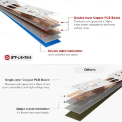 WS2812 RGBIC Addressable LED Strip Light Dream Color Strip Light 8.2FT/16.4FT 20Pixels/m Waterproof Black and White PCB Flexible DC12V Chase Effect Suitable for Indoor and Outdoor Activity Atmosphere Decoration