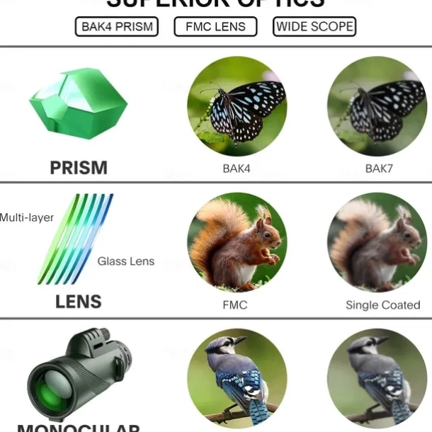 50x60 Monocular Telescope Phone Camera Waterproof Monocular Focus with Single Hand Clear Low Light Night Vision for Star Watching Ball Games Sightseeing Travel Camping Hiking Smartphone Adapter