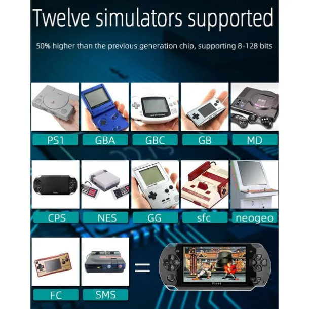 X6 Upgrade Version 4.3 Inch Psp Handheld Game 8gb Arcade Nes Nostalgic Sup64 Bit Handheld Mp5 Player Factory