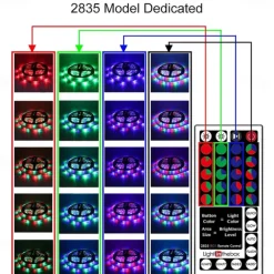 (2x5M)10M 32.8ft LED Light Strips RGB TV Backlight Bedroom Kitchen Christmas DIY Decor 2835 600SMD Color Changing with 44 Key IR Remote Home Kitchen DC 12V