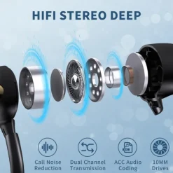 YYK580 Bluetooth5.2 Headphones HD Calls 120Hrs Playtime Wireless Earbuds with Charging Case Wireless IPX7 Waterproof Ear Buds Touch Control Over-Ear Earphones with Earhooks for Sports Running Work Gaming