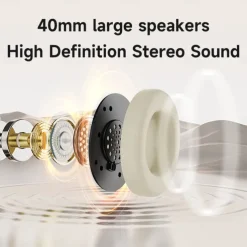 ZEALOT B38 Over-ear Headphone Over Ear Bluetooth 5.2 Stereo Fast Charging Long Battery Life for Apple Samsung Huawei Xiaomi MI Fitness Gym Workout Camping / Hiking Mobile Phone Travel Entertainment