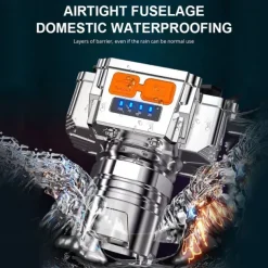 Zoomable 3-in-1 Head Light Induction Flashlight, Super Bright Headlamp with 800mAh Rechargeable Battery Powered for Outdoor Camping Use